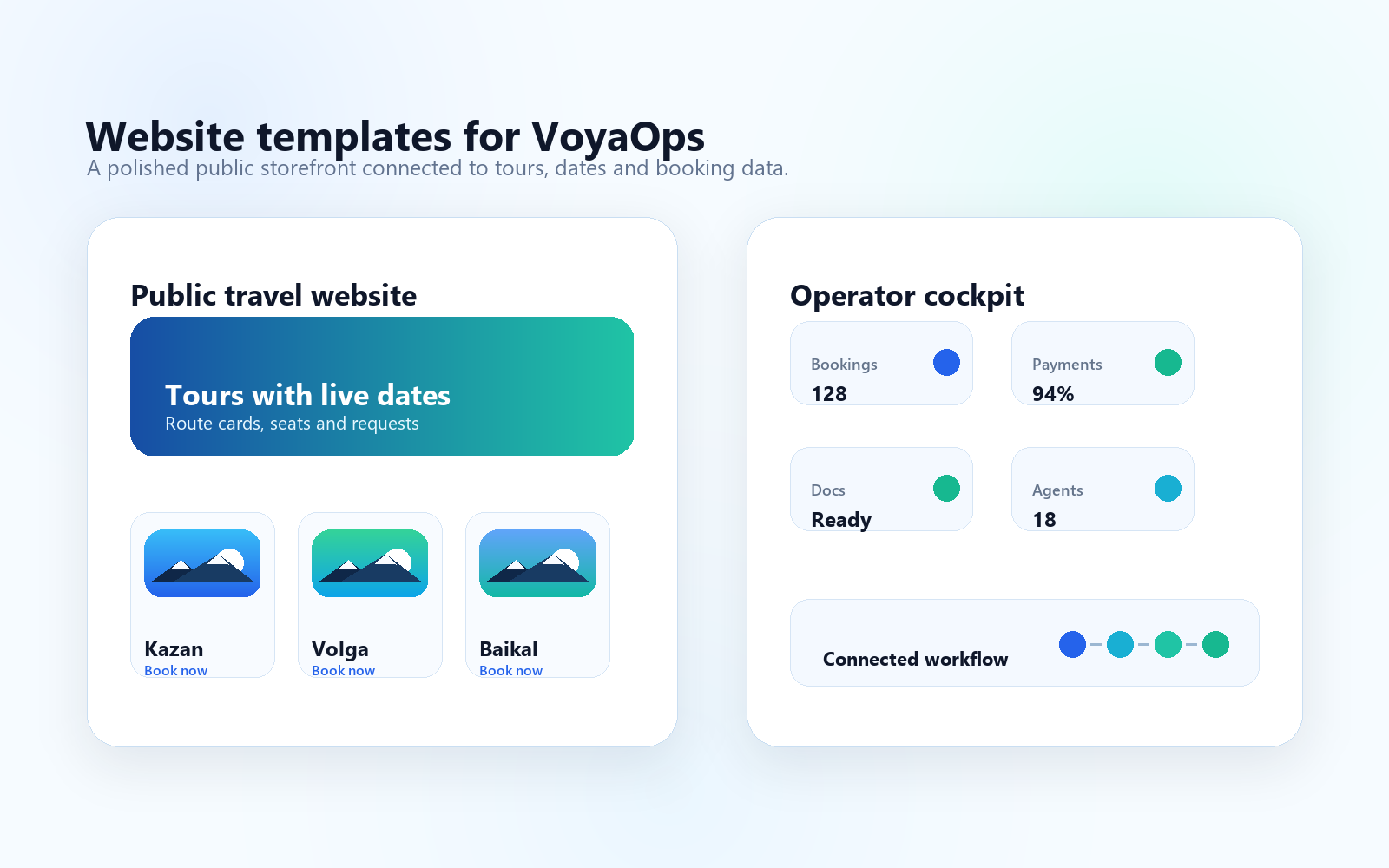 VoyaOps live public catalog